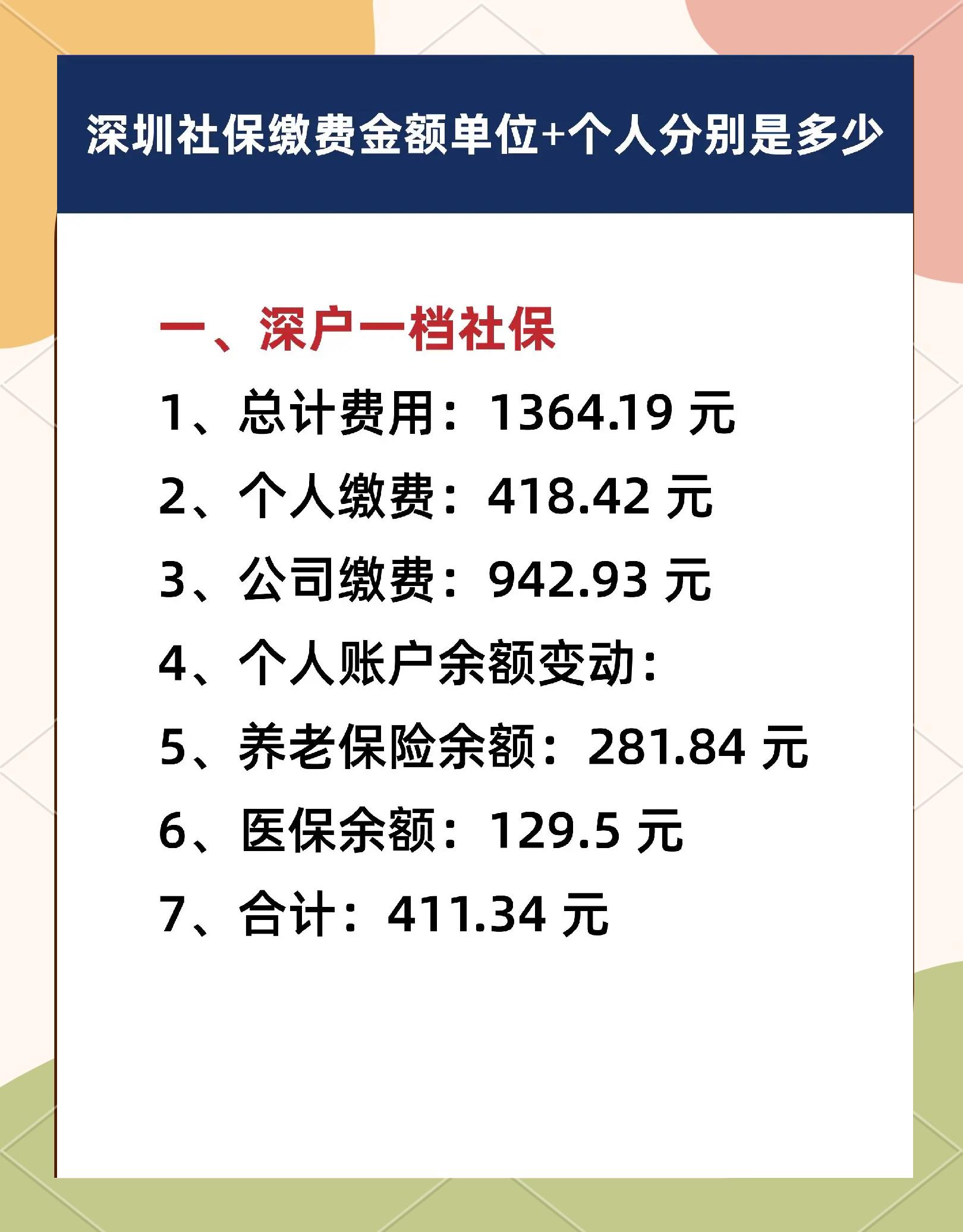 不是深户买深圳医保提取办法(非深户购买深圳医保) 不是深户买深圳医保提取办法(非深户购买深圳医保)