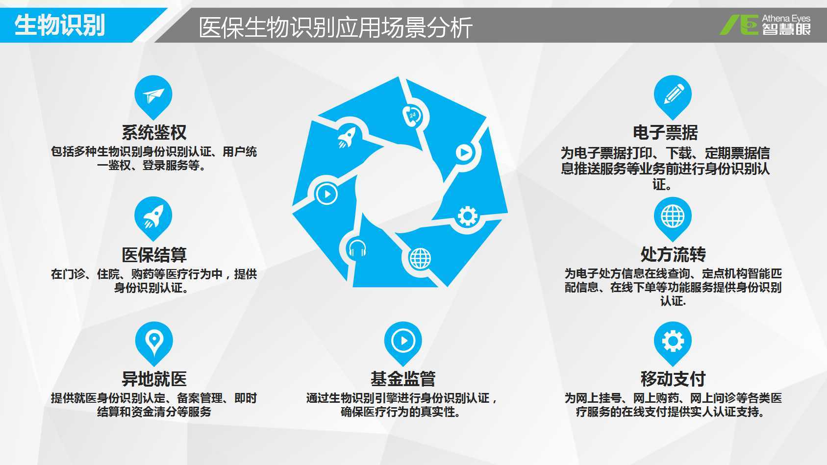 赣州医保套现是用什么套的(医保套现是怎么操作的)