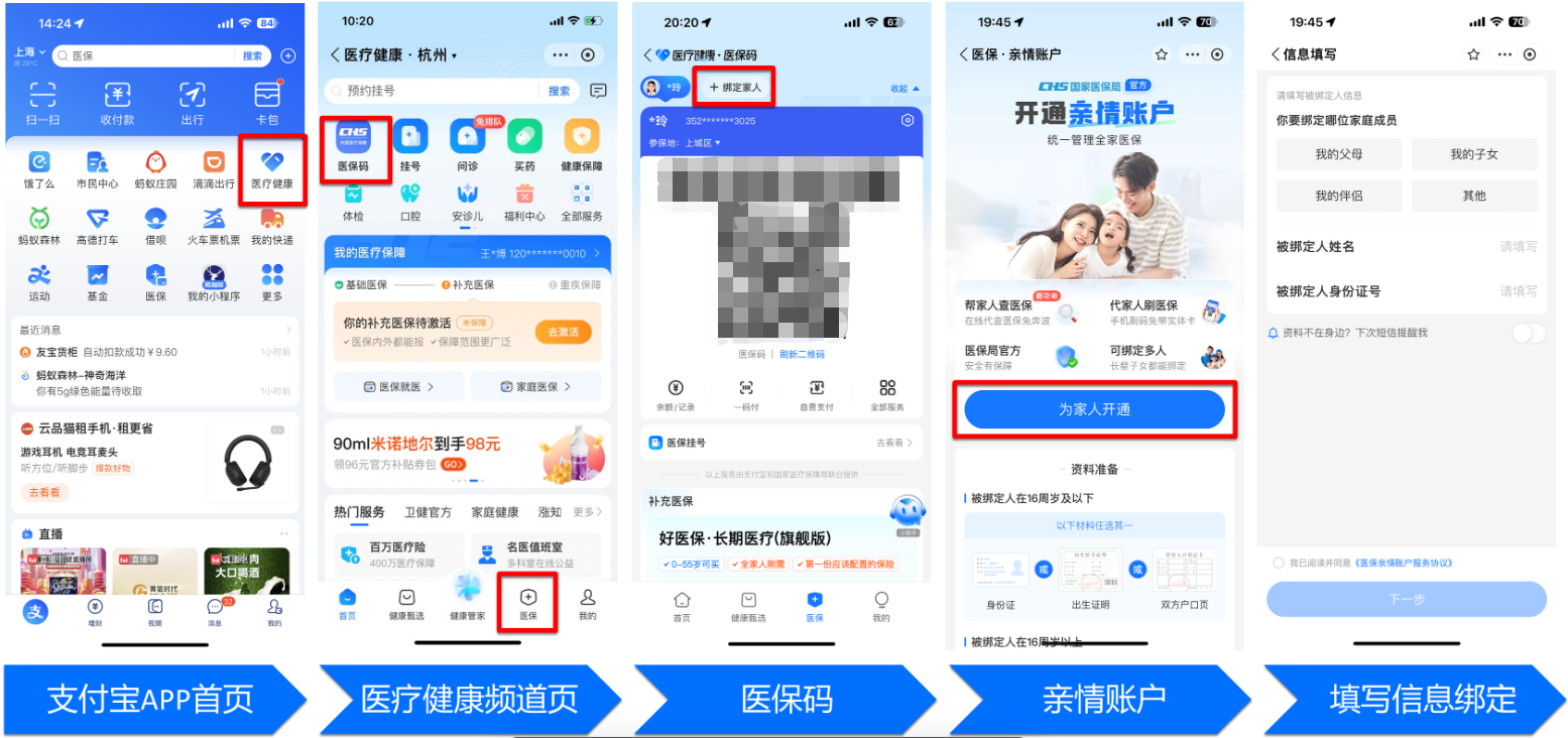 赣州全国医保卡变现平台(021医保卡变现)