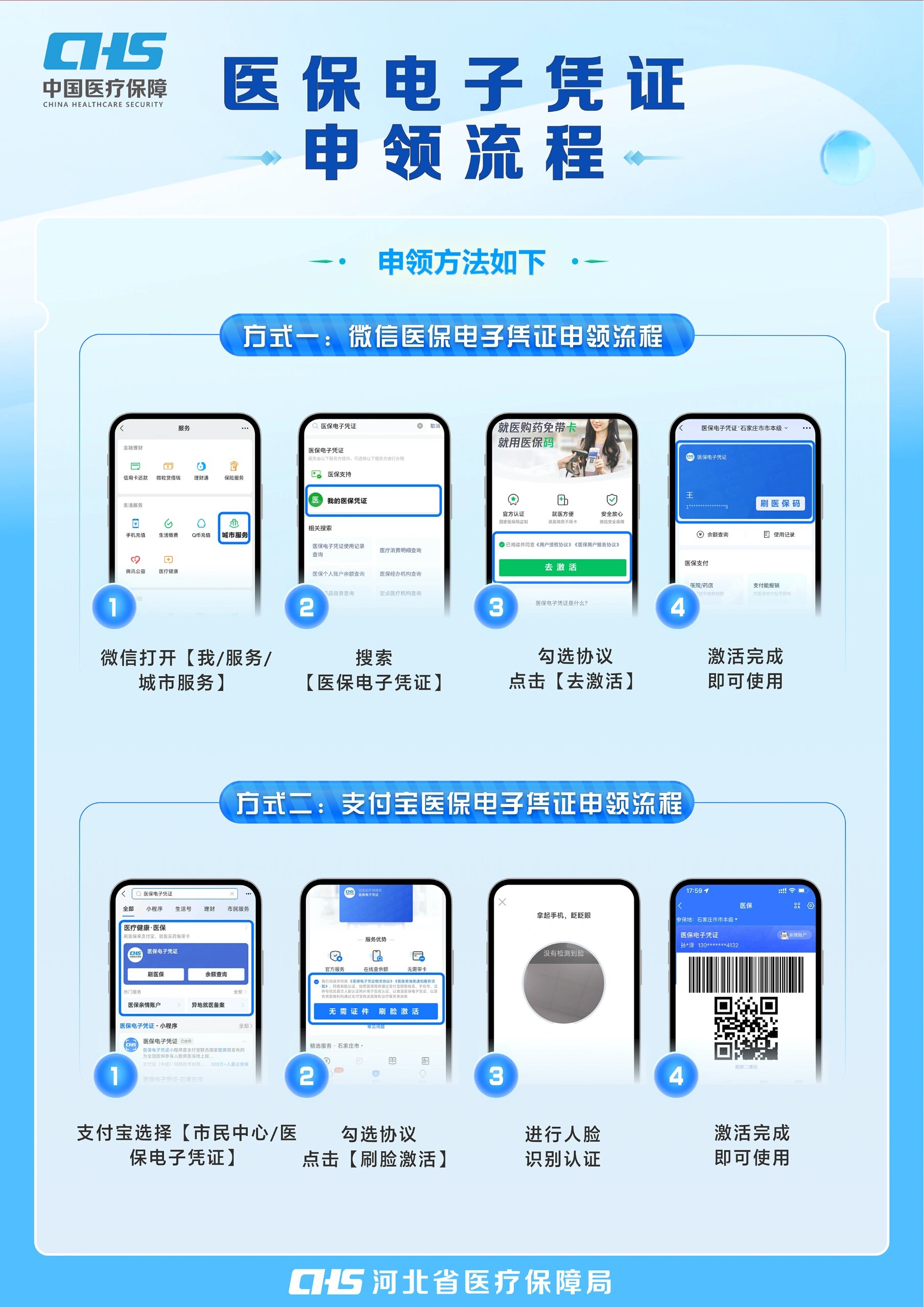 赣州医保卡金额如何提取(医保卡金额提取方法)