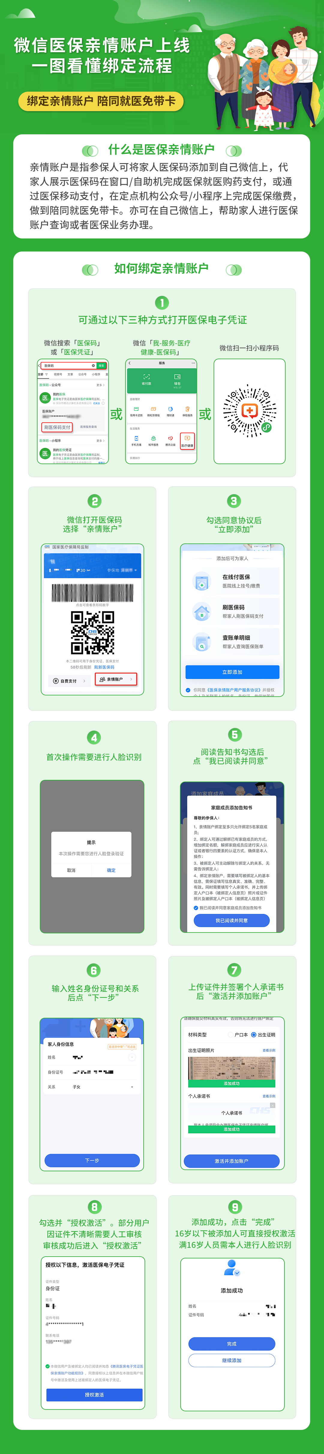 赣州医保24小时提取微信(微信提取医保卡里的钱)