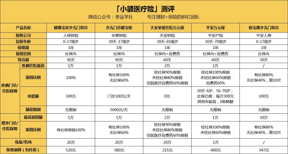 医保小额提取代办600以内(医保提取24小时中介) 医保小额提取代办600以内(医保提取24小时中介)