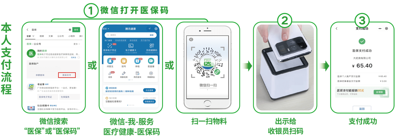 赣州24小时在线套医保卡微信(医保取现24小时微信)