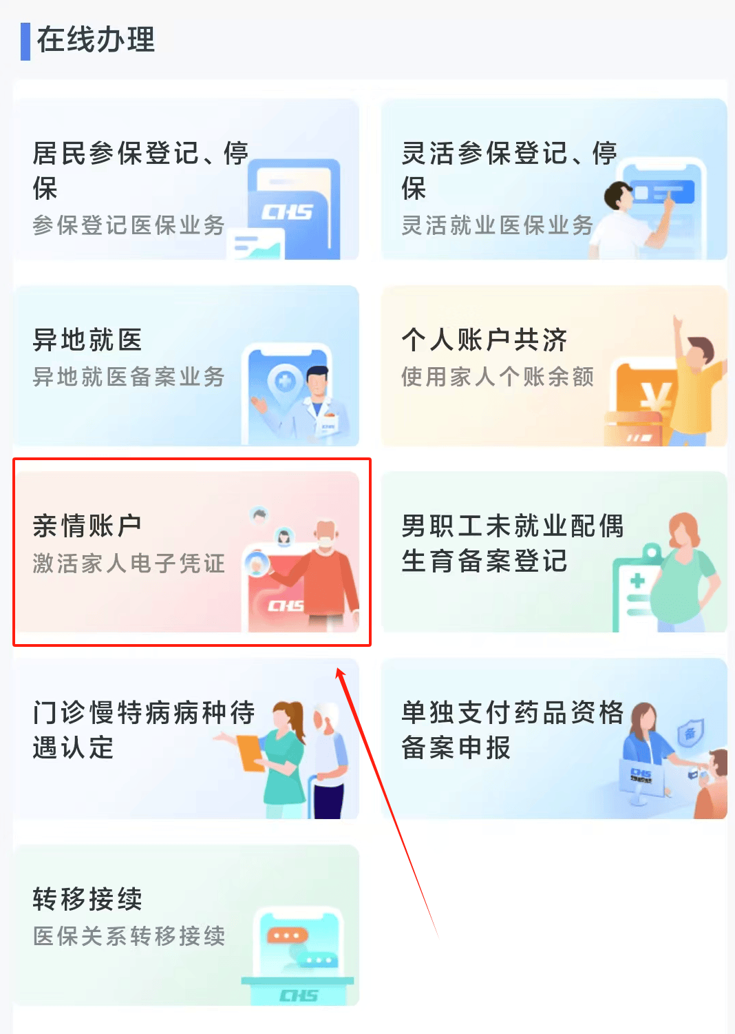 赣州医保24小时微信中介代取代办(微信医保怎么代办)
