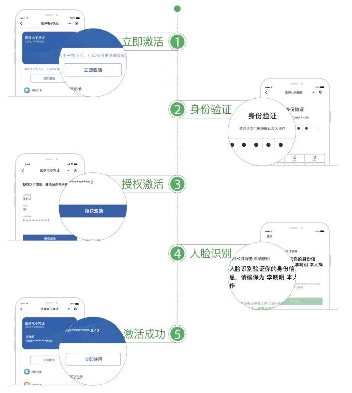 赣州武汉医保卡余额提取(武汉医保卡余额提取多久到账)