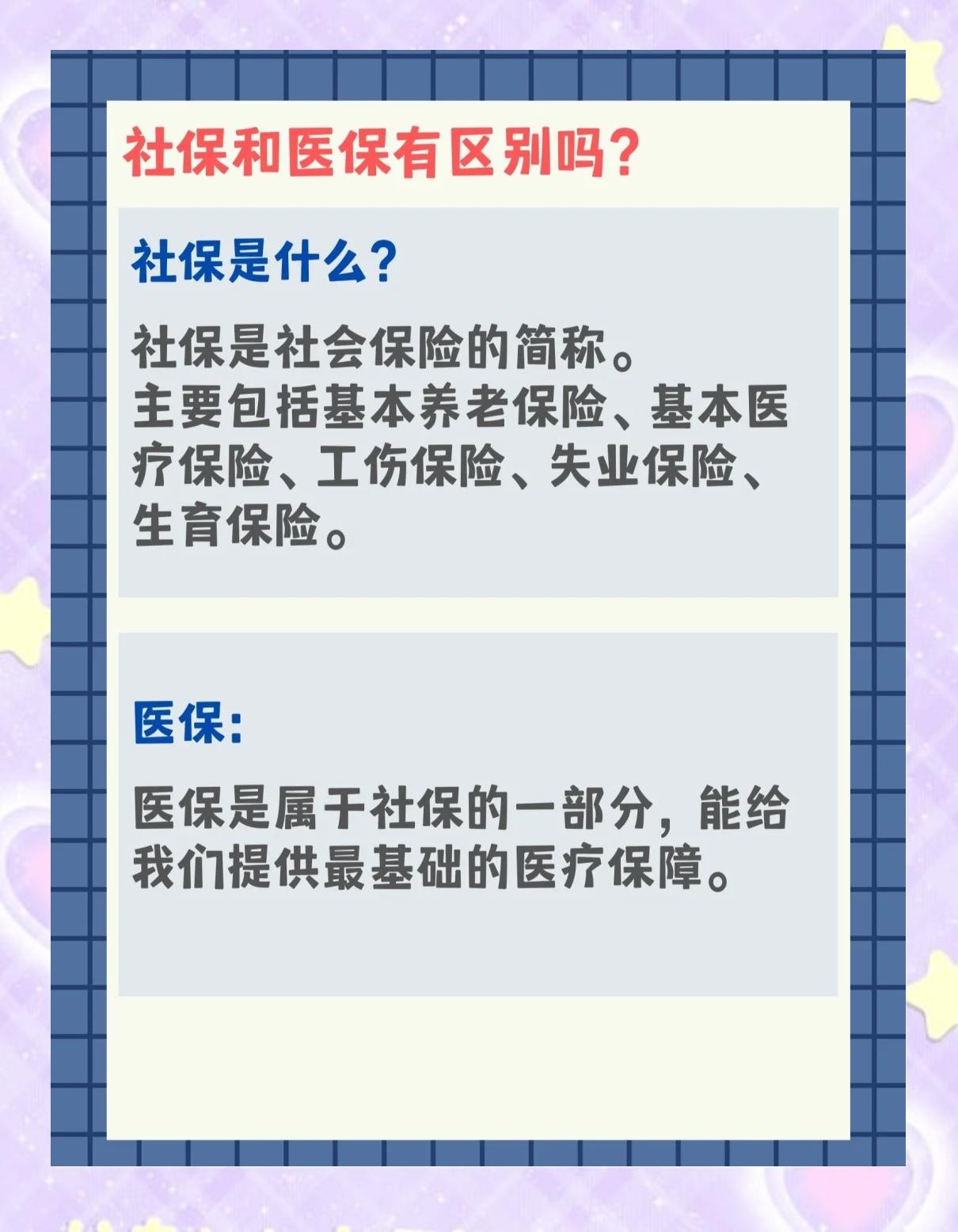 赣州交了社保还要交医保吗(交了社保还要交农村合作医疗吗)