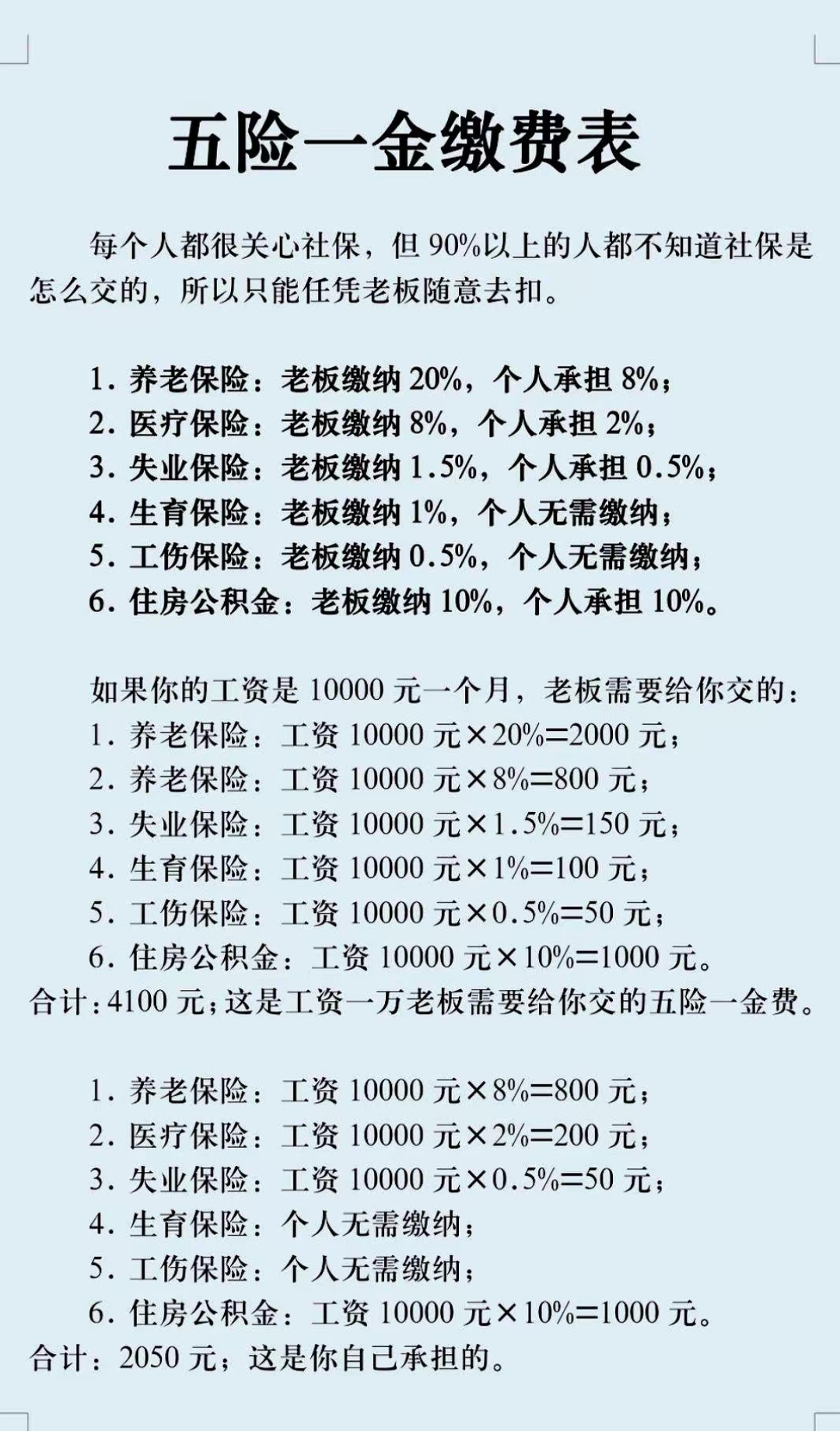 赣州职工医保和居民医保的区别(北京职工医保和居民医保的区别)